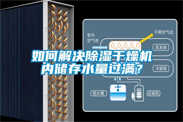 如何解決除濕干燥機(jī)內(nèi)儲存水量過滿？