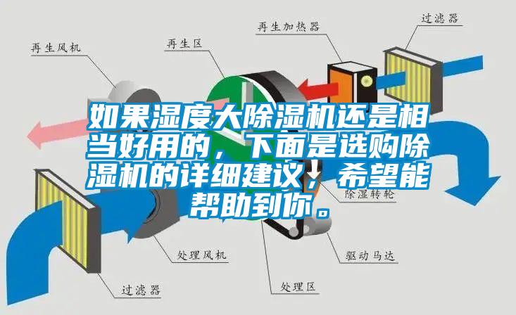如果濕度大除濕機(jī)還是相當(dāng)好用的，下面是選購除濕機(jī)的詳細(xì)建議，希望能幫助到你。