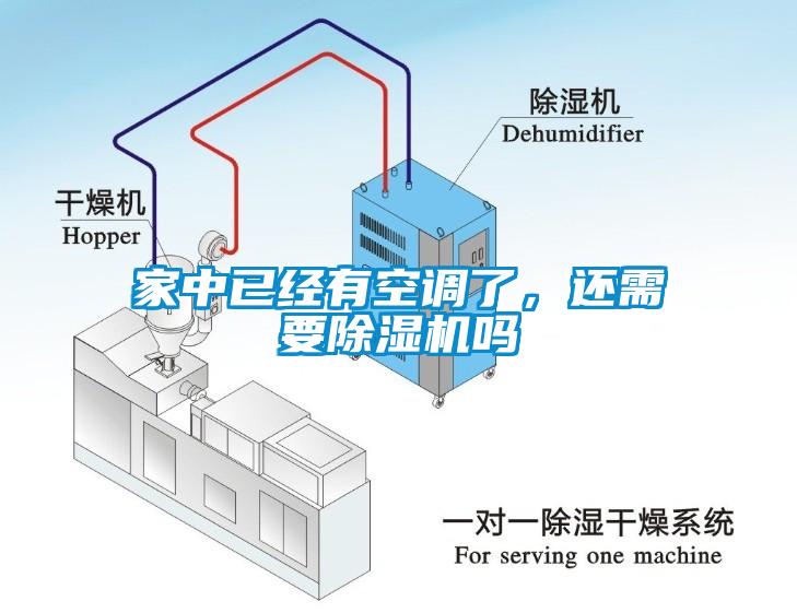 家中已經(jīng)有空調(diào)了，還需要除濕機(jī)嗎