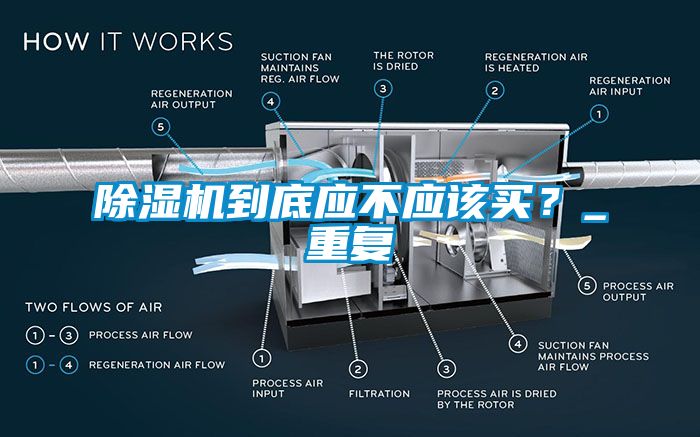 除濕機到底應(yīng)不應(yīng)該買？_重復(fù)