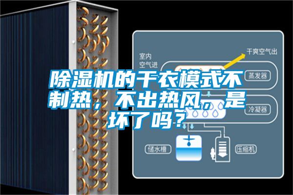 除濕機的干衣模式不制熱，不出熱風，是壞了嗎？